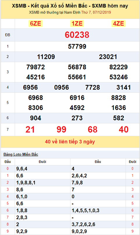 kqxsmb 071219 kqxsmb 071219